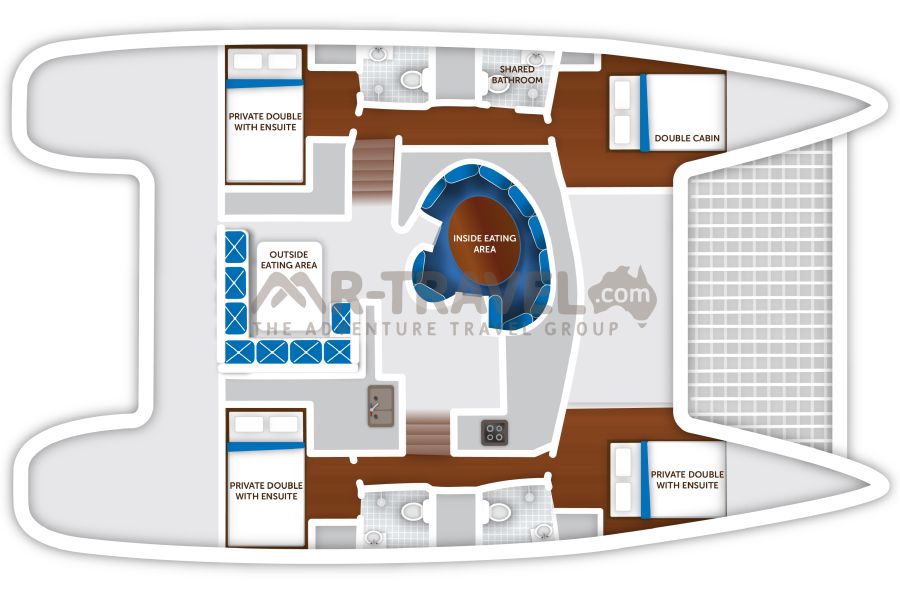 Layout