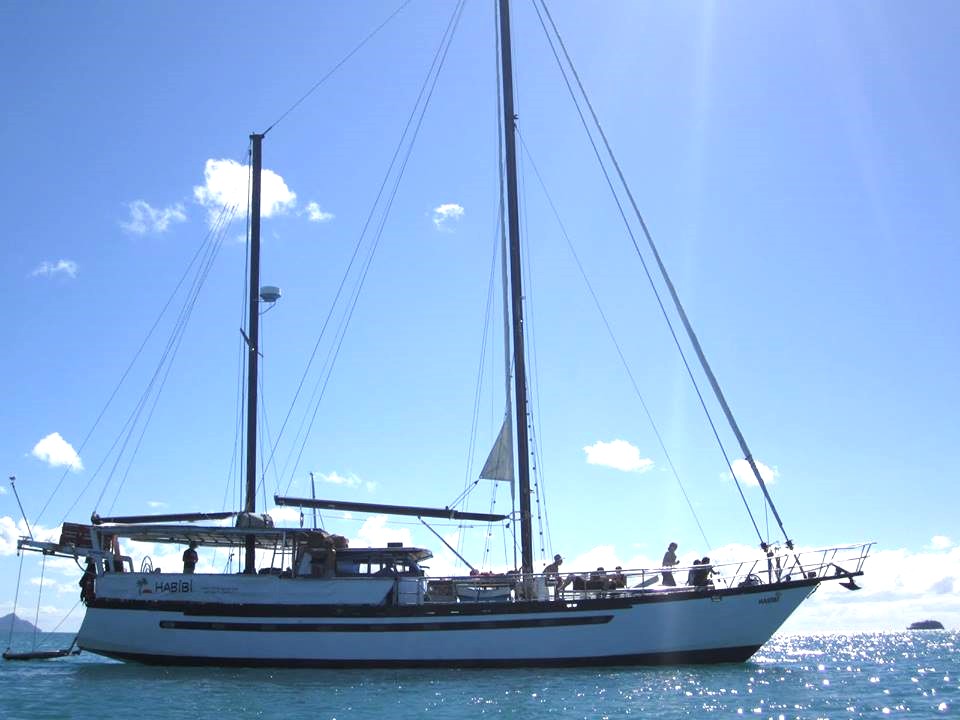 Sailing Whitsundays Hero Image For Whitsundays Backpacker Boats by Price