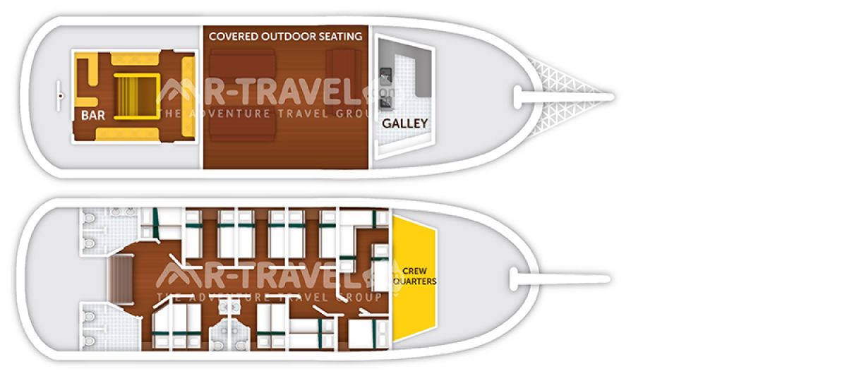 Layout