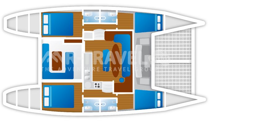 Layout