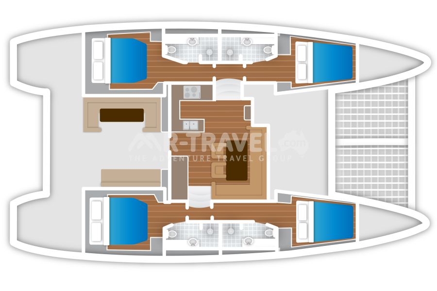 Layout