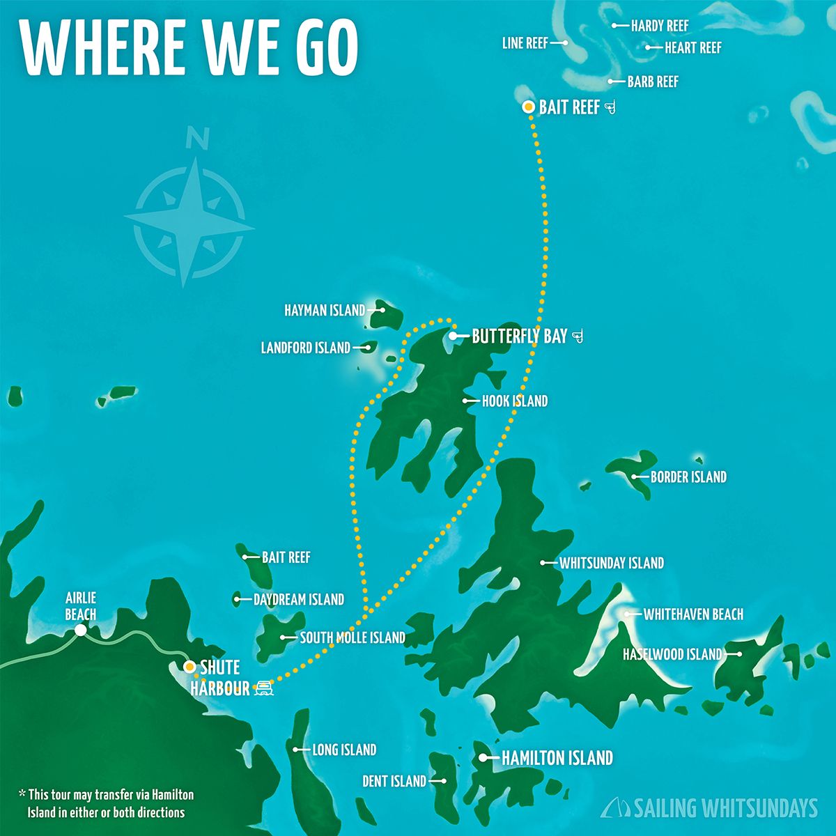 Explore Full Day Outer Reef Example Route Explore Full Day Outer Reef Example Route