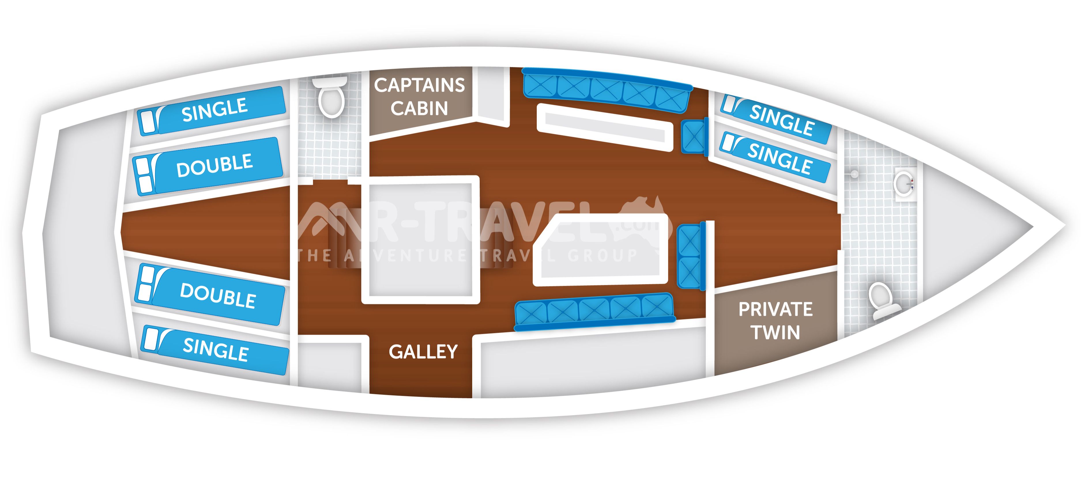 Kiana Vessel Layout Kiana Vessel Layout