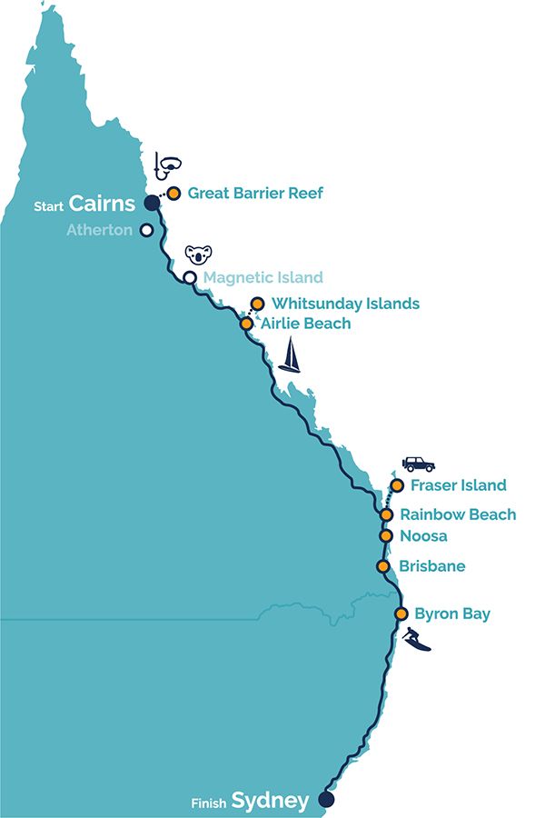2 Week Cairns To Sydney Budget
